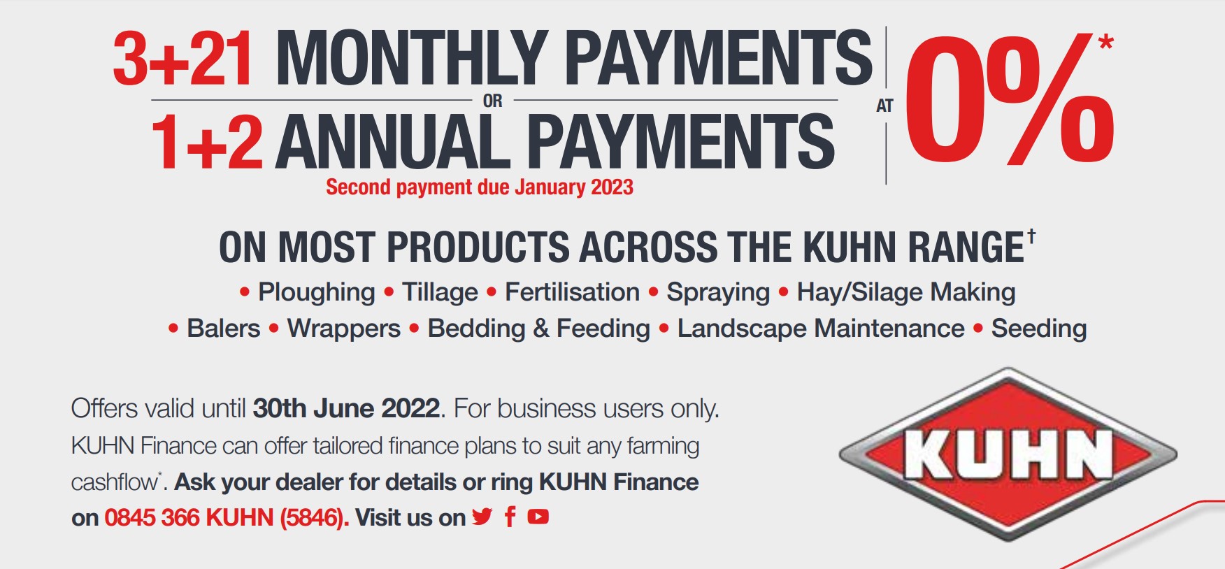 LATEST FINANCE FROM KUHN