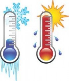 AIR CONDITIONING
